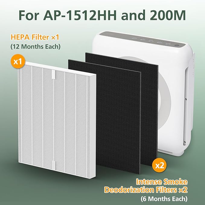 AP-1512HH & 200M Filter Compatible with Coway Airmega AP-1512HH and 200M Air Purifiers, Compared to Part # 3304899, 1 Efficient Filter and 2 Intense Smoke Pre-Filters, Black