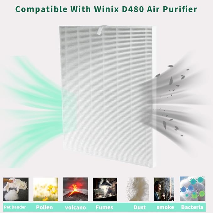 D480 H13 True Hepa Replacement Filter D4, Compatible with Winix D480 Air Purifier, 1 True HEPA+6 Carbon Filters, Part Number 1712-0100-00, True HEPA D4 Filter.
