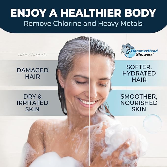 HammerHead Showers® Solid Metal Shower Head Filter – KDF 55 Shower Filter, High Pressure Universal Shower Filters to Remove Toxic Chemicals – Removes Chlorine and Heavy Metals – Matte Black