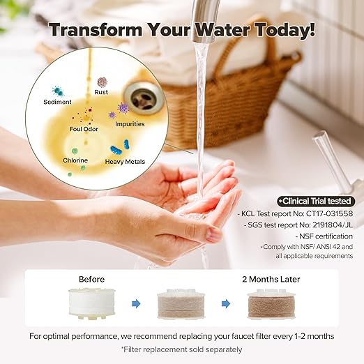 [6 Months Set] Water Filter for Sink Faucet and Replacement Set, Sink Water Filter, Vitamin C Gel, NSF Certified - Removes Impurities, Chlorine and Rust - Skin Hydration, Made in Korea Olive Green