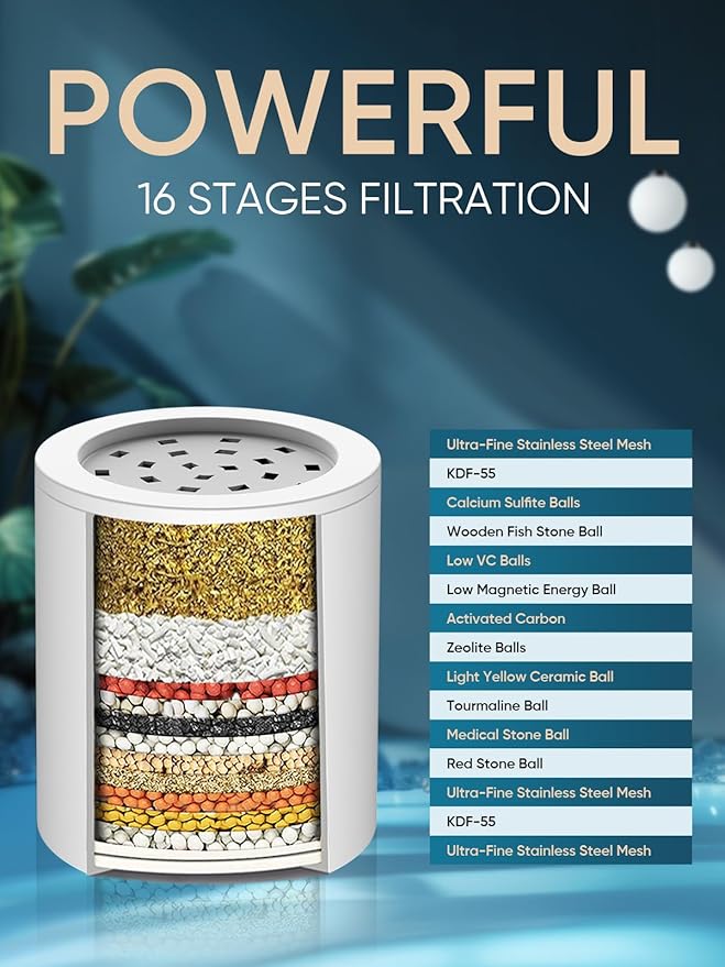 Cobbe Filtered Shower Head, 7 Modes High Pressure Shower Heads - 16 Stage Shower Head Filter for Hard Water for Remove Chlorine and Harmful Substances (Ivory White, 6 Inch Square)