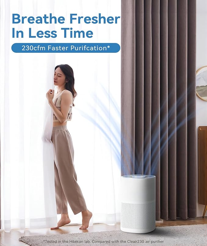 Air Purifiers for Home Large Rooms, Fast Clean Up to 1782 Ft², True H13 HEPA 3 in 1 Filters, Remove 99.97% Allergens Dust Pet Dander Pollen Smoke, Quiet Smart Air Monitor Purifier for Bedroom