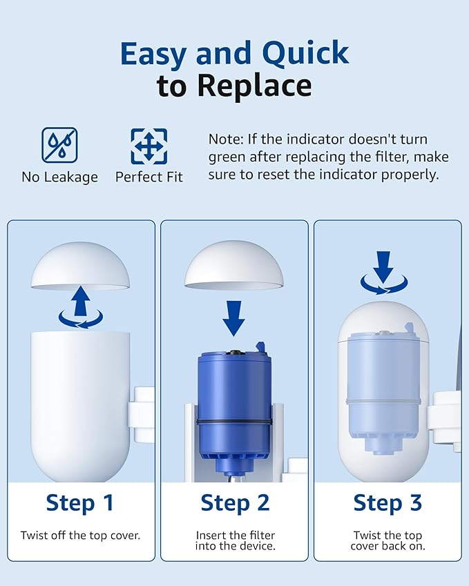 Waterspecialist NSF Certified Filter, Replacement for Pur® Water Filter Faucet, PUR® RF-9999®, Compatible with All Pur® Faucet Mount Filtration Systems (Pack of 3), Model No.: WS708A