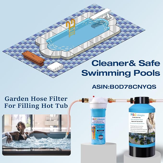 H&G lifestyles Hose Filter for Filling Pool,Iron Filter for Garden Hose,Remove Iron Manganese Calcium for Well Water, Water Softener Fits Standard 3/4" GHT Thread, Up to 75,000 Gallons
