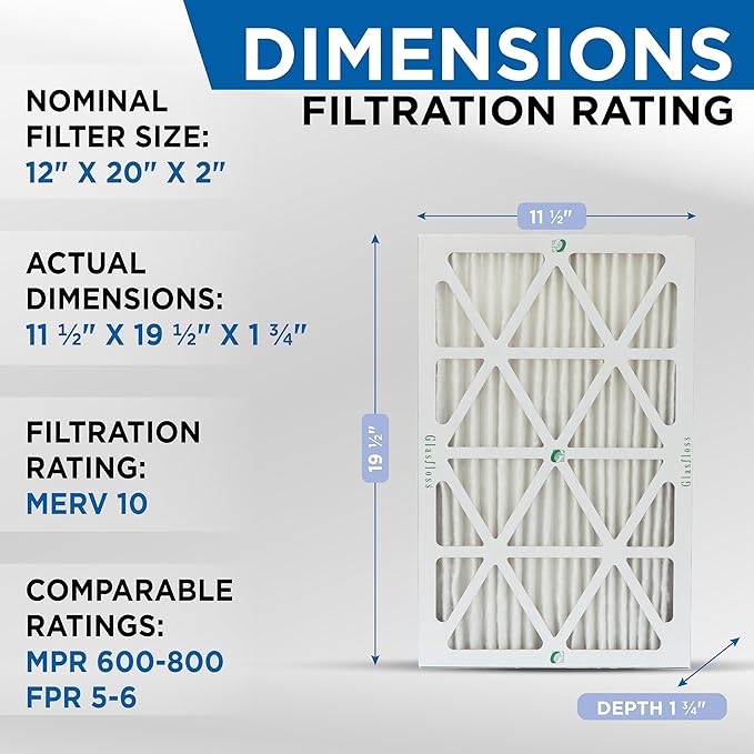 12x20x2 MERV 10 (FPR 5-6) 2" Inch Pleated Air Filters By Glasfloss. Box of 6. Actual Size: 11-1/2 x 19-1/2 x 1-3/4