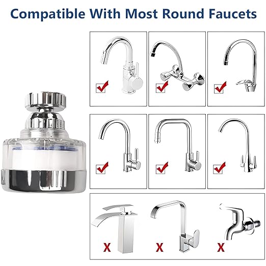 7Pcs Sink Water Filter with Filter Elements Set, Universal Sink Faucet Filter 360°Rotating, Sink Faucet Filter Removes Fluoride Hard Water, Tap Water Filter for Home Kitchen Sink