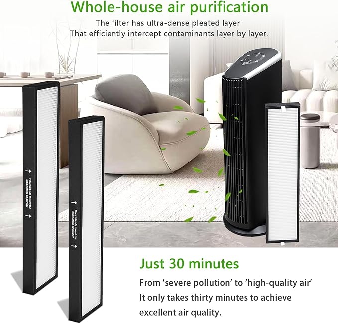 Air Replacement Filter for 182550 Air Purifier, HEPA Air Purifier Filter with Activated Carbon, Compatible with Holmes HAP537UV/ 2141139 and Bionaire BAP536UV-U Air Purifier (Pack of 2)