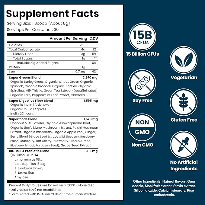 BIOHM Super Greens, Green Superfood Powder (8.5 Oz, 30 Servings) Antioxidant Veggie Powder & Smoothie Mix, 34 Superfoods & Spirulina, Digestive Enzymes, Prebiotics and Probiotics, Mixed Berry Flavor