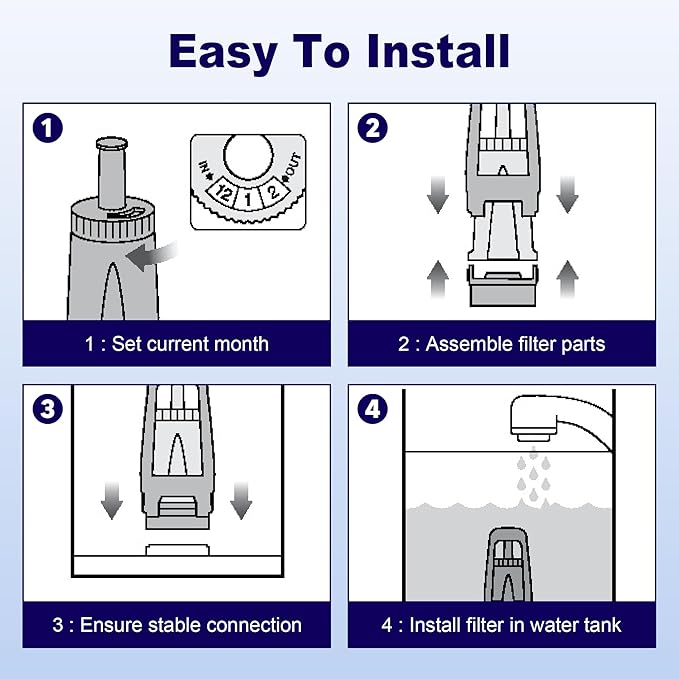 Replacement Water Filter for Breville Espresso Machine Barista Touch BES880, Barista Pro BES878, Oracle Touch BES990, Oracle BES980, Dual Boiler BES920 Bambino ClaroSwiss Sage, 6 Pack