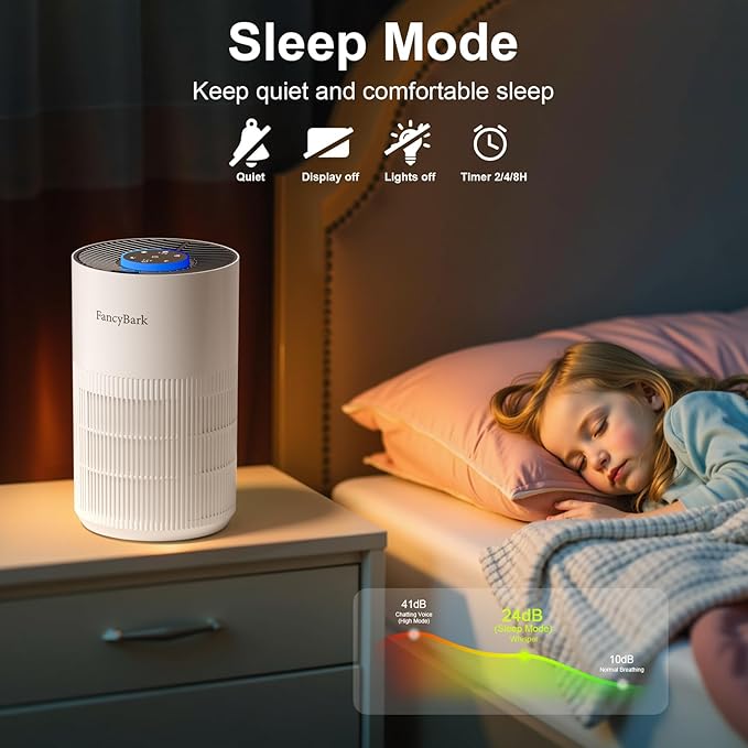 Air Purifiers for Home Bedroom Up to 1000 Ft², H14 True HEPA Room Air Purifiers for Bedroom With Sleep Mode Light Mode & Aroma Function Air Cleaner Smoke Odor Dust Pollen Pet Dander (White)