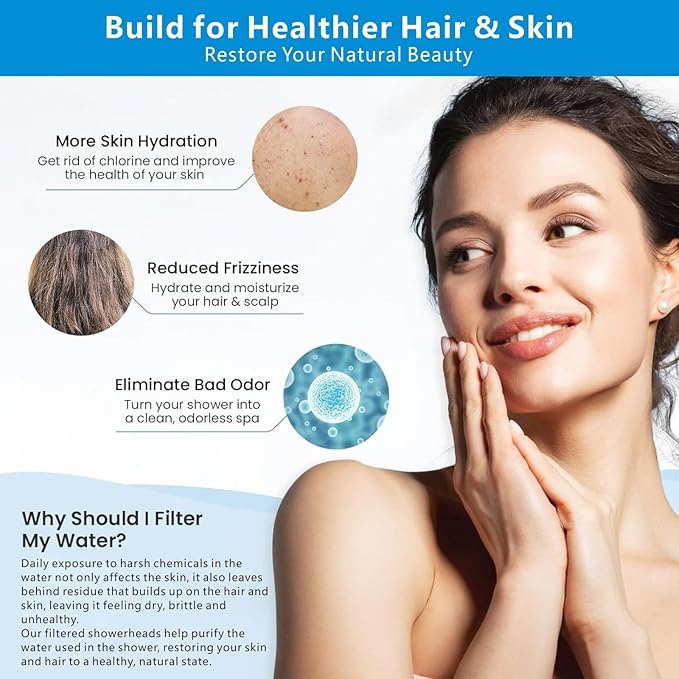 Filtered Shower Head, High Pressure Rain Shower Head Filter Set for Hard Water Removes Chlorine and Harmful Substances (Brushed Nickel)