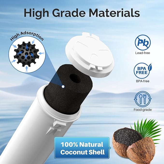 ICEPURE EDR3RXD1 Refrigerator Water Filter Replacement for Everydrop Filter 3, 4396841, 4396710, Kenmore® 46-9083, 46-9030, 9030, 9083, KAD3RXD1, WHR3RXD1, 4PACK
