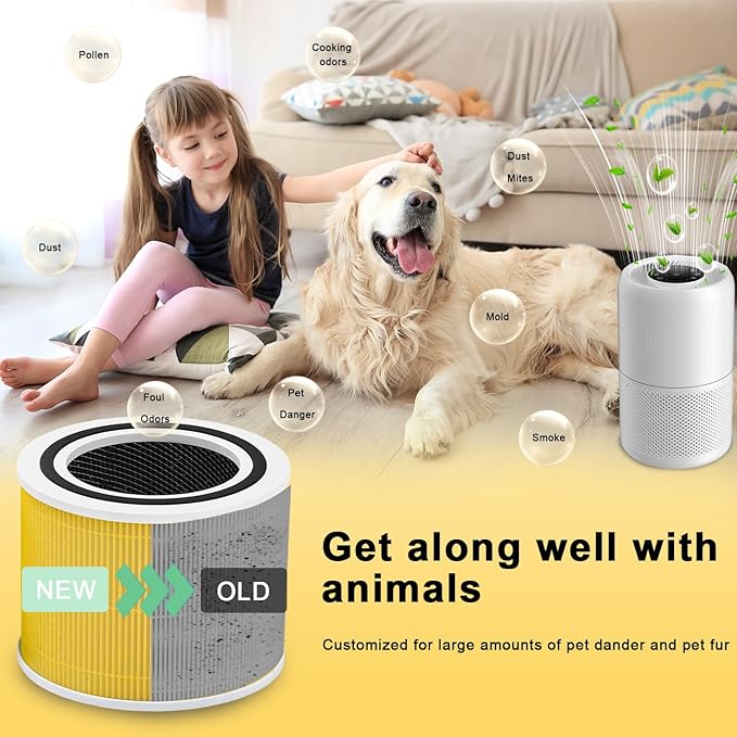 Core 300 Replacement Filter for levoit Core 300 and Core 300S VortexAir Air Purifier, Core 300-RF, 3-in-1 Activated Carbon Filtration System (Yellow, 2 Pack)