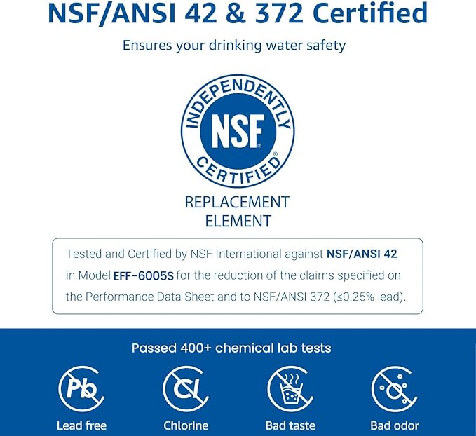 Overbest 5231JA2002A Refrigerator Water Filter, Replacement for LG® LT500P®, GEN11042FR-08, Kenmore® 9890, 46-9890, HDX FML-1, ADQ72910911, ADQ72910901, LFX25974ST, LFX25973ST, LSC27925ST, 3 Pack