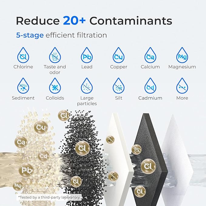 Waterdrop FreshTaste Instant Water Filter Pitcher, Rechargeable Powerful Dispenser, Reduce Chlorine, Lead, Copper, Purify, Soften Water, 17-Cup, White, Does not Lower TDS