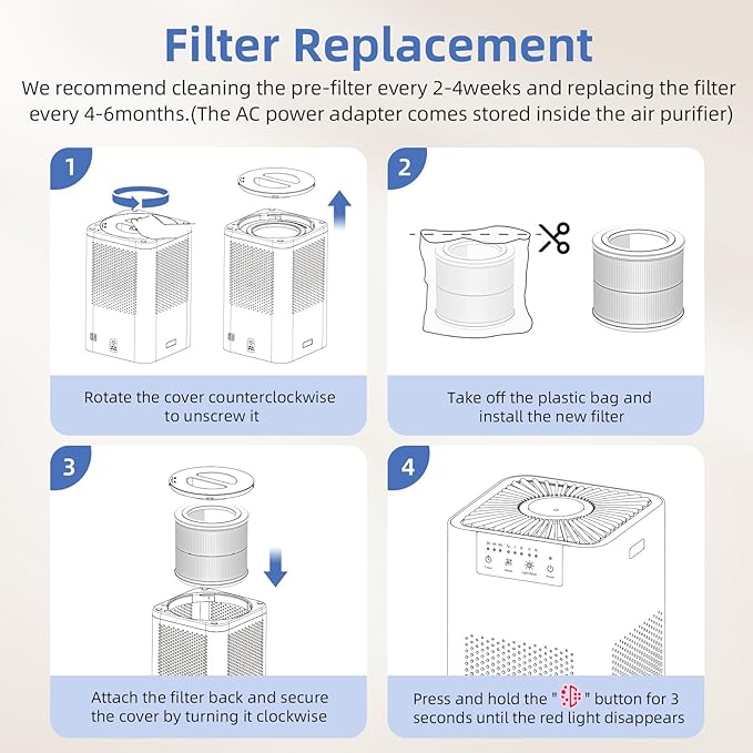 AromaRoom Air Purifiers for Bedroom with 3-in-1 HEPA Filter, Air Purifiers for Home Pet Pee Smell with Aromatherapy, Quiet 360° Airflow Air Cleaner for Office, Dorm, Apartment, Kitchen, AP102 White