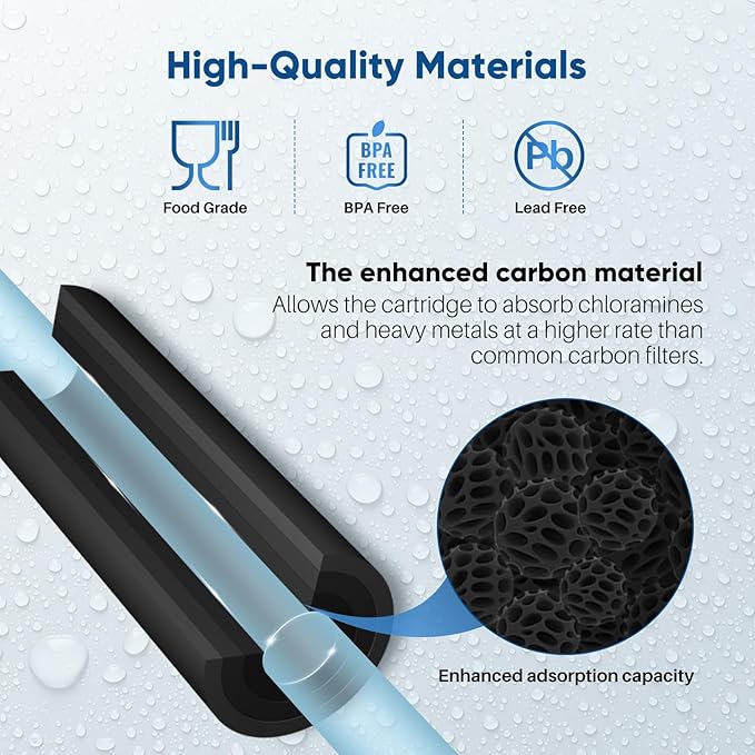 1 Micron 2.5"" x 10"" Whole House CTO Carbon Water Filter Cartridge Replacement for Under Sink Water Filter System, Dupont WFPFC8002, WFPFC9001, FXWTC, SCWH-5, WHEF-WHWC, WHCF-WHWC, AMZN-SCWH-5,2Pack
