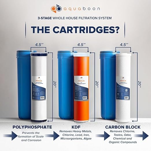 Aquaboon 3-Stage Water Filter System with Prefilter & 20x4.5 Carbon Block, Anti-Scale, KDF Whole House Filters, Pressure Gauge & Release, Wrench, Freestanding Steel Frame