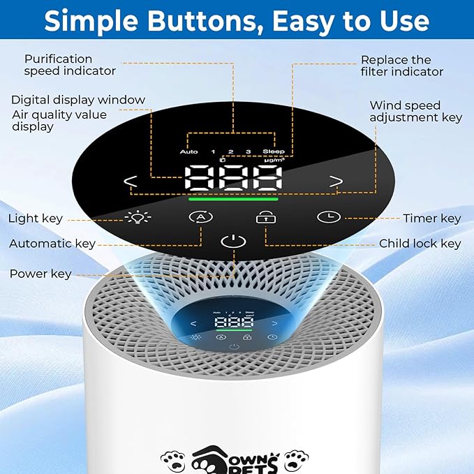 Ownpets Pet Air Purifier with HEPA and Activated Carbon Filter, 5-in-1 Washable Filter for Large Room Up to 2200 ft², Air Quality Monitor, Quiet Air Cleaner for Pet Hair Dander Odor Pollen