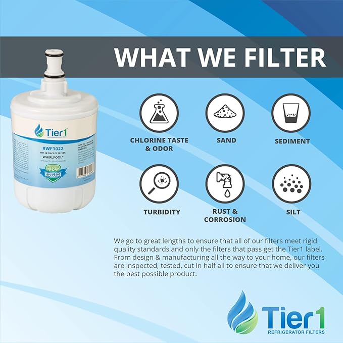 Tier1 8171413 Refrigerator Water Filter 3-pk | Replacement for Whirlpool 8171413, Kenmore 9002, EDR8D1, 469002, 8171414, WF286, WSW-4, WFI-NLC200, Fridge Filter