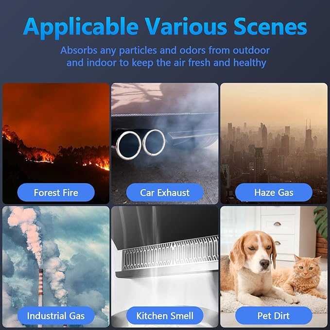 LV-H132 Replacement Filter for LEVOIT Air Purifier Replacement Filter LV-H132-RF, Funmit 3-in-1 H13 True HEPA Filter Replacement, 2 Pack