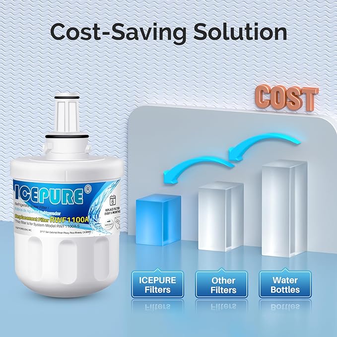 ICEPURE DA29-00003G Refrigerator Water Filter Replacement for Samsung DA29-00003G, DA29-00003B, RSG257AARS, RFG237AARS, Aqua-Pure Plus, HAFCU1, RFG297AARS, RS22HDHPNSR, WSS-1, RWF1100A, 4PACK