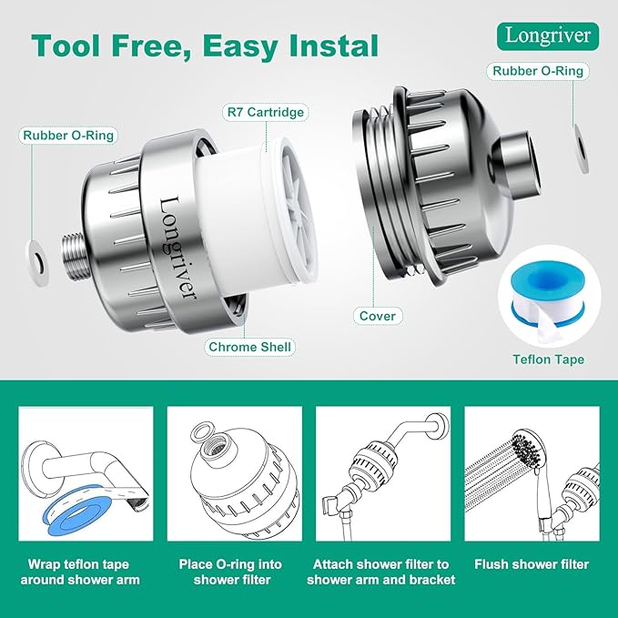 R7 Shower Filter with 3 Replacement Cartridge High Put Shower Water Filter for Hard Water 99.99% Remove Chlorine, Heavy Metals, Shower Water Softener, Improve your skin and hair, Chrome