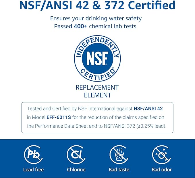 Overbest DA29-00003G Refrigerator Water Filter, Replacement for Samsung DA29-00003G, DA29-00003B, DA29-00003A, Aqua-Pure Plus, HAFCU1