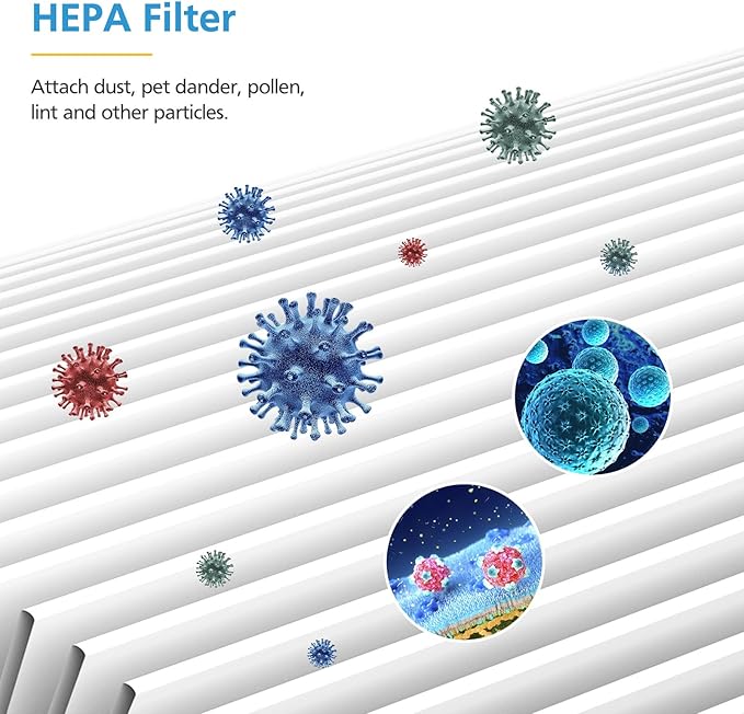 2 Pack Core 300 Replacement Filter for LEVOIT Core 300 and Core 300S Air Purifier, 3-in-1 Core 300 HEPA Filter Efficiency Activated Carbon Filtration System, Core 300-RF