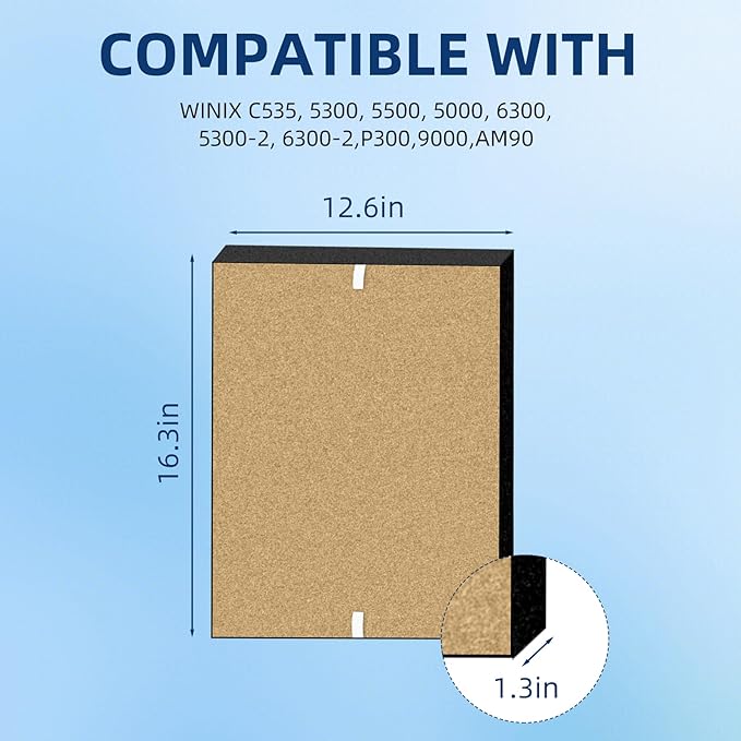 APPLIANCEMATES Upgraded C535 Pet Replacement Filter for Winix C535 5300-2 Air Purifier,3 Pack 115115 HEPA Replacement Filter A