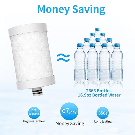 WINGSOL Stainless Steel Water Filter for Sink Faucet, NSF/ANSI 42&53, Temp. Sensor LED Light, 360° Rotating Tap Purifier Reduce PFAS, Lead, Chlorine & Microplastics, 350 Gallons Long-Lasting