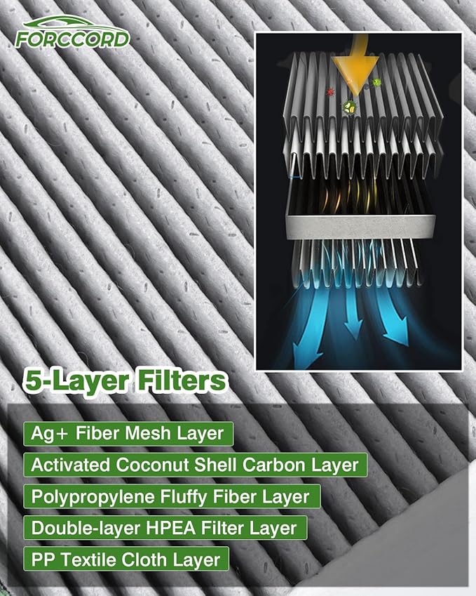 2-Pack HEPA Cabin Air Filter Fits for Hyundai Palisade 2025 2024 2023 2022 2021 2020 Activated Carbon Cabin Filter Replacement 97133-S8000 Car Accessories