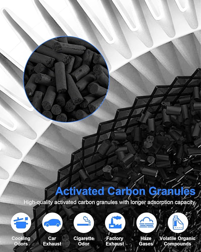 Core 300 High Efficiency Air Purifier Replacement Filter for Levoit Core 300, Core 300S Core 300-RF,Core P350,3-in-1 Activated Carbon Filter, 2 Pack（Green）