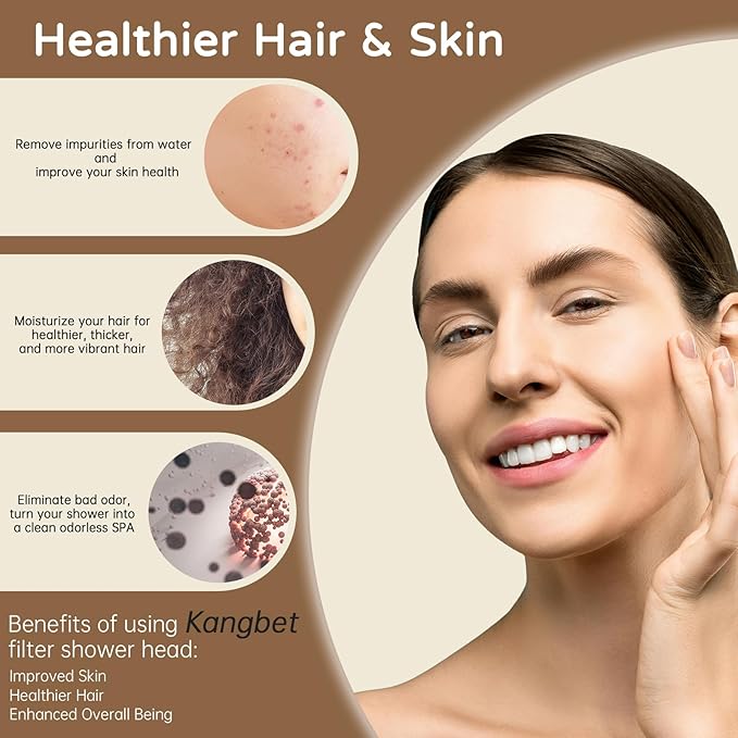 High Pressure Filtered Shower Head - Shower Head with Filter | Shower Filter Head Reduce Impurities for Healthier Scalp, Reduce Hair Shedding,Soothe Dry Skin-Nickel