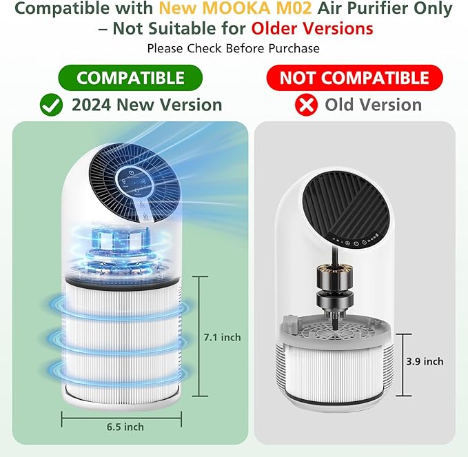 M02 Replacement Filter Only Compatible with MOOKA M02 Air Purifier, 3-in-1 Pre-Filter, HEPA, High-Efficiency Activated Carbon Filter Filtration System, 2 Pack