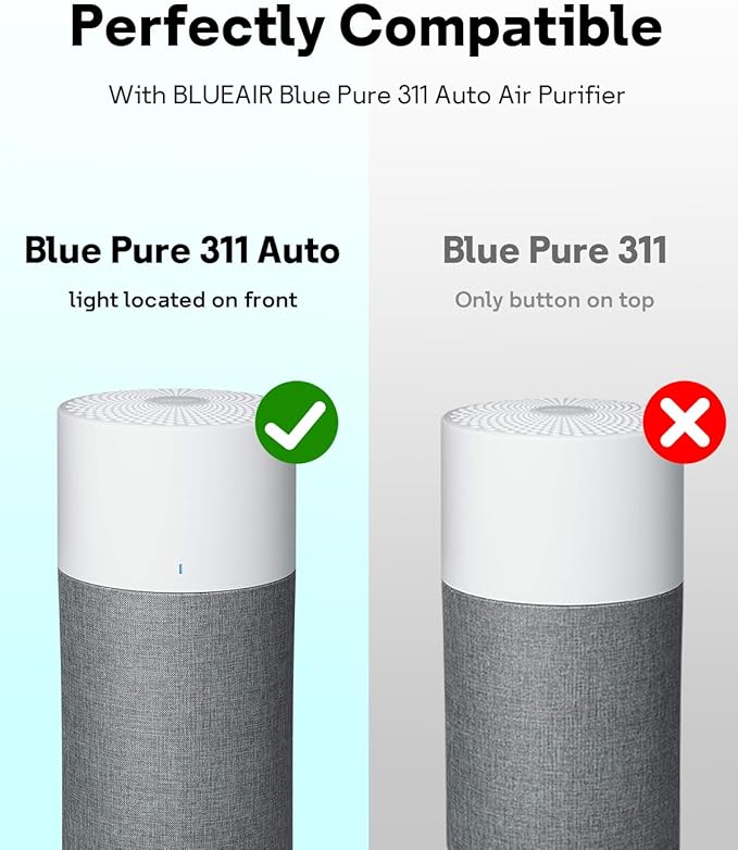 Leemone 311 Auto SmokeBlock Filter Compatible with Blueair Blue Pure 311 Auto Air Purifier, Blue Pure 311 Auto Filter Replacement, Activated Carbon Filter, 2 Pack