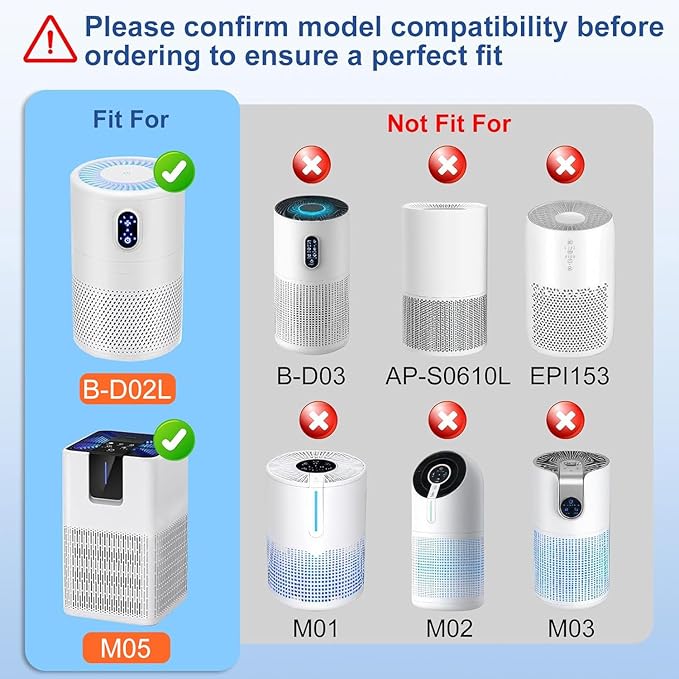 M05 replacement filter,compatible with MOOKA B-D02L/M05 Air purifier,Also fits VEWIOR B-D02U&KOIOS B-D02L air purifier