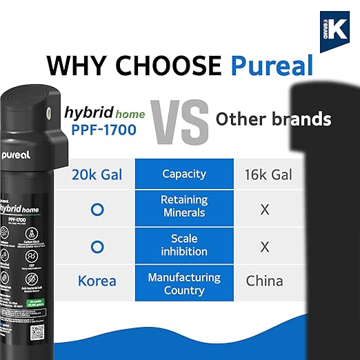 Pureal Hybrid Home PPU-1700D Under Sink Water Filter System with Faucet, 20K Gallons, NSF/ANSI 42&372, Mineral Sediment Carbon Block KDF Polyphosphate Filter for Scale & Lead & Chlorine