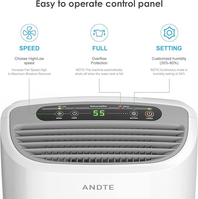 2500 Sq.Ft Dehumidifier for Home Basement, ANDTE 34 Pints Dehumidifier with Drain Hose with Smart Humidity Control, 3 Operation Modes, Powerful Moisture Removal for Large Room, RV, Bathroom, Bedroom