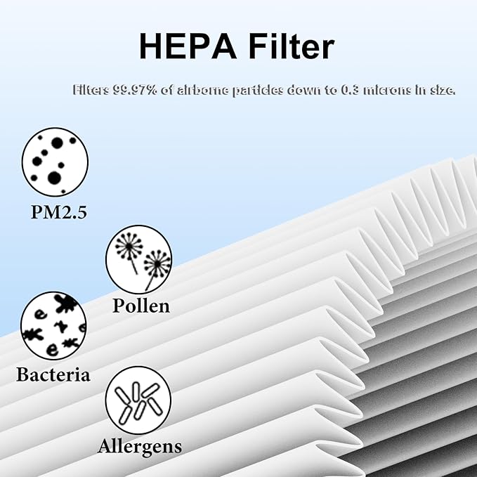 AP-T45 Filter Replacement,True HEPA Filter Compatible with Homedics Total Clean 5-in-1 Air Cleaner Purifier AP-T40,AP-T40FL,AP-T40WT,AP-T40WTAR,AP-T45,AP-T45-BK, AP-T45-WT,Part #1461901,1Pack