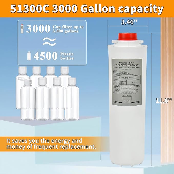 51300C Water Filter, Replacement for Elkay EWF3000 51300C Filters By NSF/ANSI 42 Certified, Compatible With Ezh2o Filter Replacement Bottle Stations, 3000 Gallon High Capacity (No Chip)