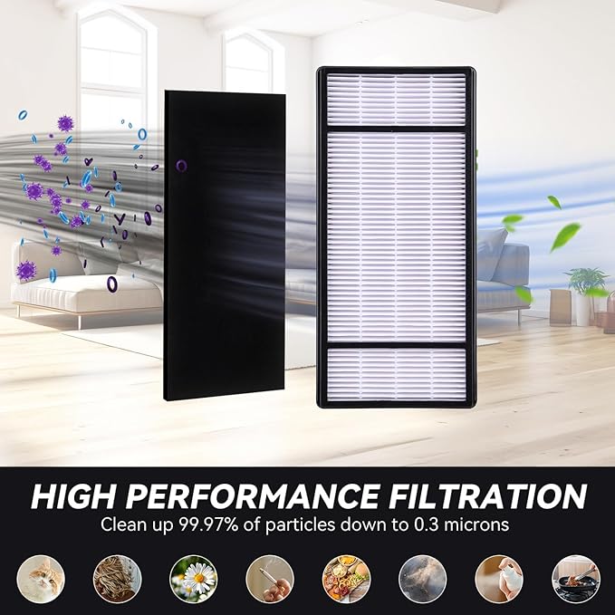 Air Purifier Filters for Honeywell HRF-H1 HRF-H2 HPA050 HPA060 HPA150 HPA160 HHT055 HHT155 Series Air Purifiers - Performance Plus Filter Replacement - 2 Filter and 8 Carbon Filters
