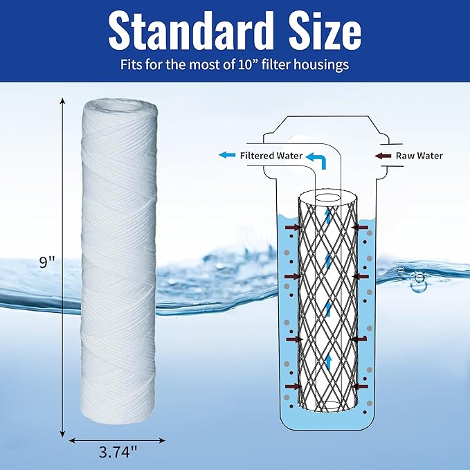 CFS – 5 Micron Sediment Water Filter Cartridges Compatible with Campbell 1SS Models – Removes Bad Taste and Odor – Whole House Replacement Filter Cartridge – 9-3/4" Cartridge, 10 Pack