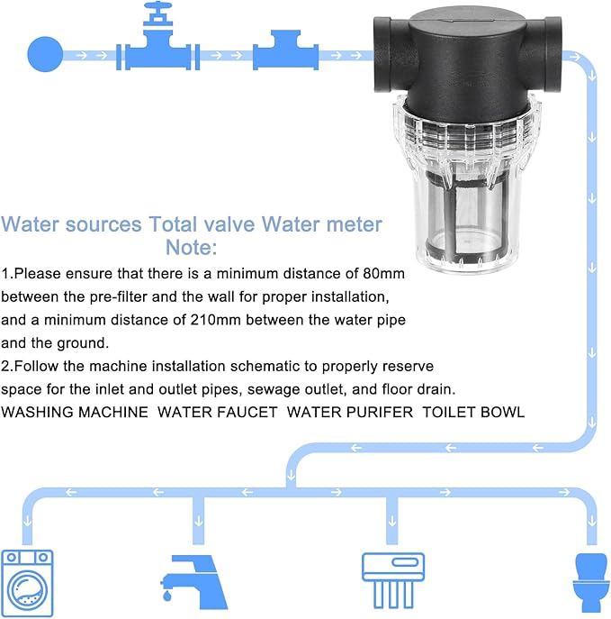 uxcell Pressure Washer Filter 3/4" NPT Female Thread, Inline Mesh Strainer Attachment, Stainless Steel Screen with Sealant Tape for Outdoor Gardening Inlet Water (Size:80 Mesh)