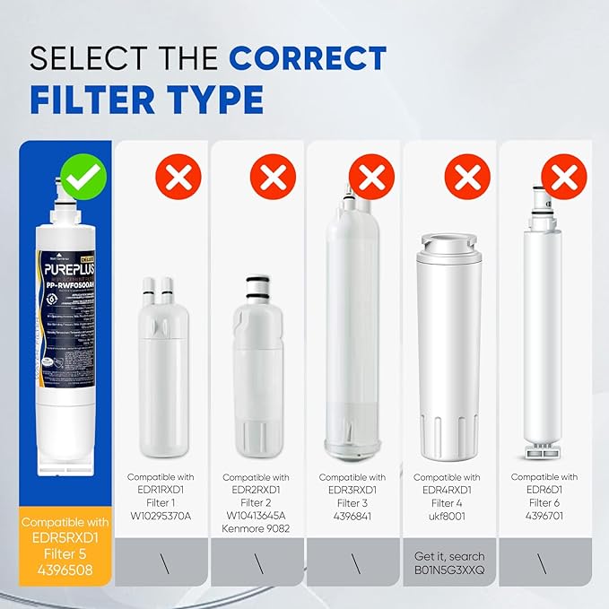 PUREPLUS 4396508 NSF 401 & 473 & 53 & 42 Certified Refrigerator Water Filter, Replacement for EDR5RXD1, EveryDrop Filter 5, 4396510, 4392857,Kenmore 46-9010,9085,LC400V,WF-NLC240V,RFC0500A,WF285,2Pack