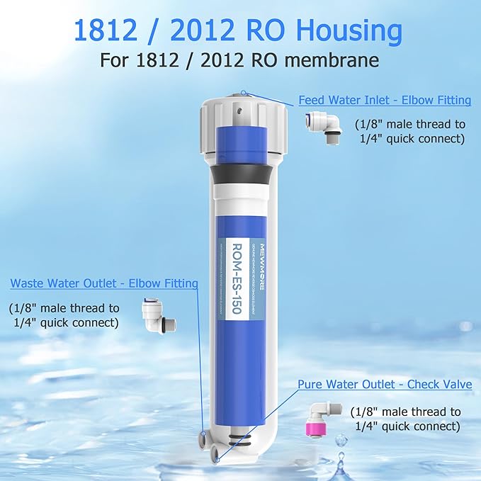 150 GPD RO Membrane Filter with Housing, Replacement Reverse Osmosis Membrane Fit Home Under Sink RO Drinking Water Filter Purifier Filtration System with Wrench, 1/4" Fitting, Check Valve