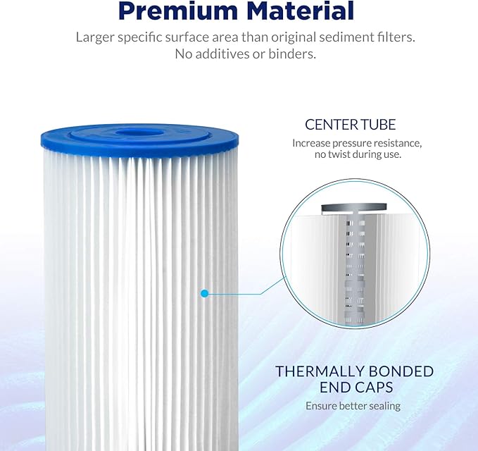 Membrane Solutions 20 Micron Pleated Water Filter Home 10"x4.5" Whole House Heavy Duty Sediment Replacement Cartridge Compatible with ECP10-1,ECP20-BB,R50-BBSA,FXHSC,CB1-SED10-BB (4 Pack)