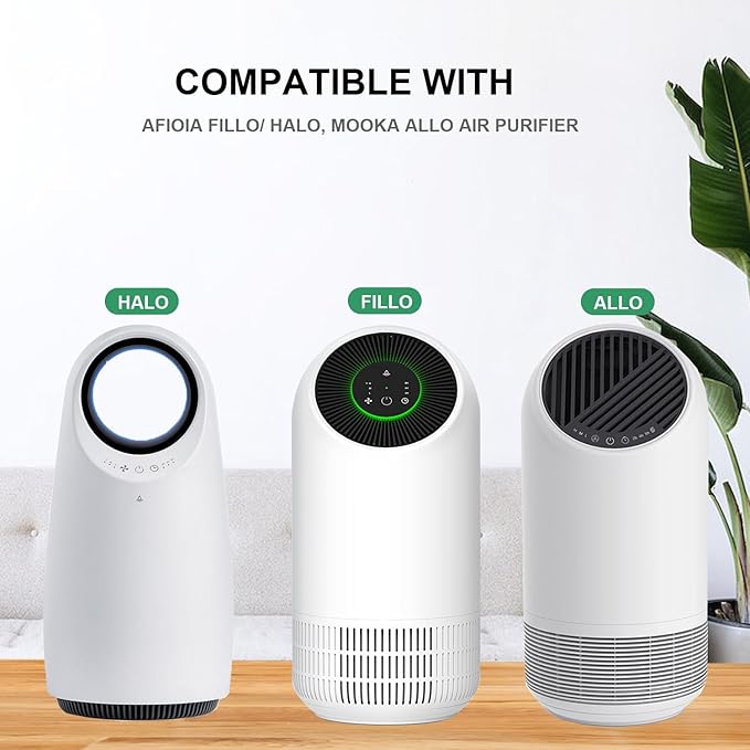 2-Pack True HEPA Replacement Filter, Compatible with Afloia Fillo and Mooka Allo Air Purifier, 3-in-1 H13 True HEPA Filter