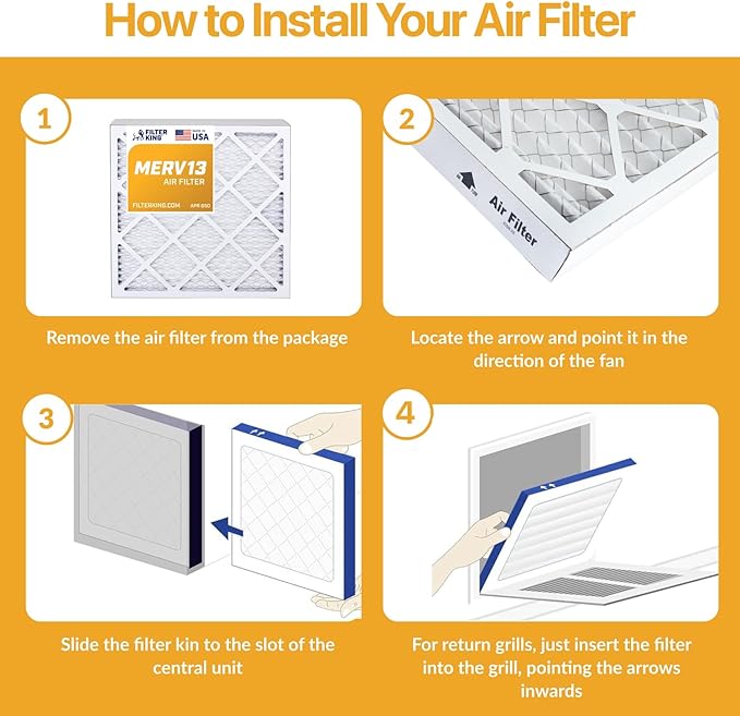 Filter King 18x20x1 Air Filter | 12-PACK | MERV 13 HVAC Pleated A/C Furnace Filters | MADE IN USA | Actual Size: 18 x 20 x .75"