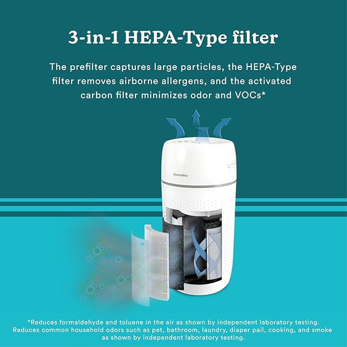 Homedics Air Purifier, 5-in-1 Tower Air Purifier, 99% HEPA-Type Filtration with UV-C Technology and Carbon Odor Filter, 4 Speeds, Essential Oil Aromatherapy Tray, for Medium Rooms